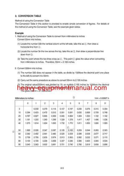 DOWNLOAD Hyundai R800LC-7A Crawler Excavator Service Repair Manual
