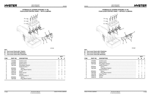 Hyster H190HD2, H210HD2, H230HD2, H230HDS2, H250HD2, H280HD2 (N007) Parts Manual PDF (2024)