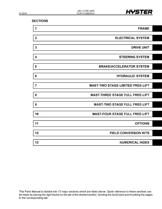 Hyster 30-35-40XN (A935) Forklift Parts Manual PDF