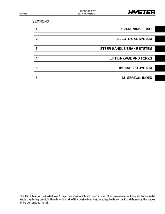 Hyster AP2.0MS (A280) Forklift Parts Manual PDF