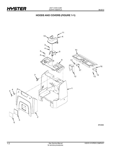 Hyster AP2.0MS (A280) Forklift Parts Manual PDF