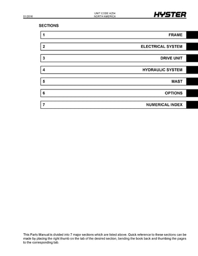 Hyster AP20Z (A254) Forklift Parts Manual PDF