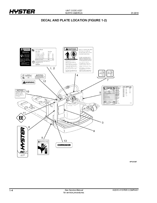 Hyster B80ZHD (A257) Forklift Parts Manual PDF