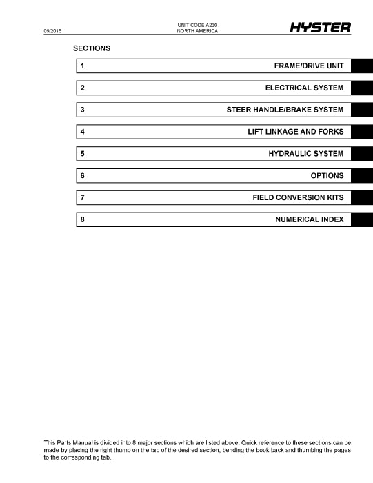 Hyster B80Z (A233) Forklift Parts Manual PDF