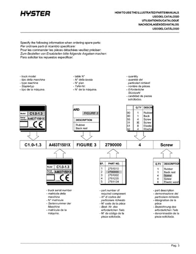 Hyster C1.01.3, V30XMU (A463) Forklift Parts Manual PDF