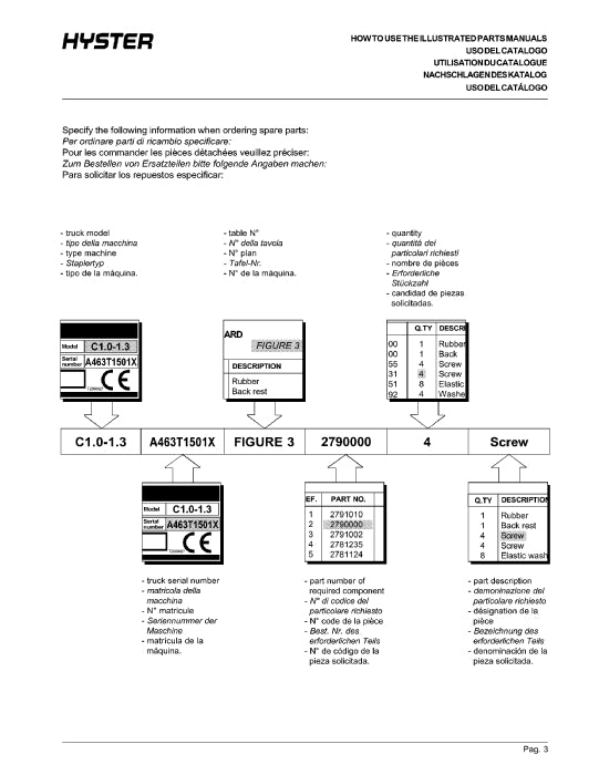 Hyster C1.01.3, V30XMU (A463) Forklift Parts Manual PDF