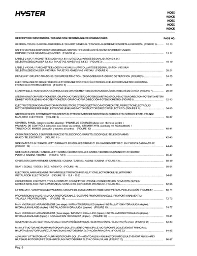 Hyster C1.8X, V40XMU (A465) Forklift Parts Manual PDF