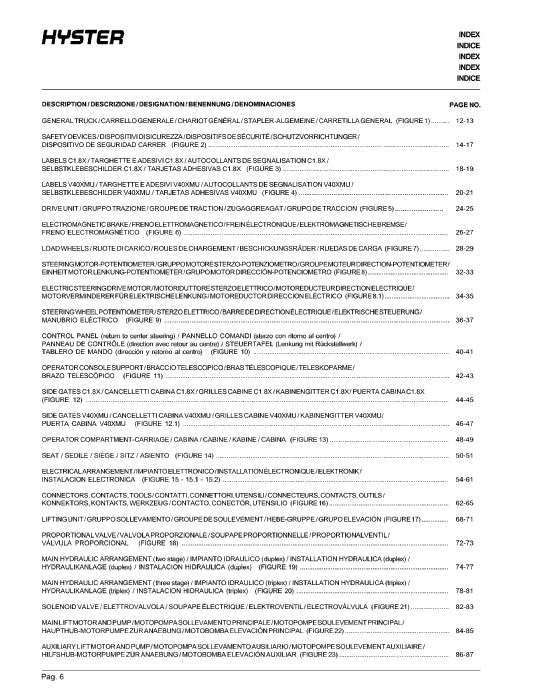 Hyster C1.8X, V40XMU (A465) Forklift Parts Manual PDF
