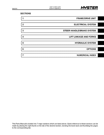 Hyster C60Z (A478) Forklift Parts Manual PDF
