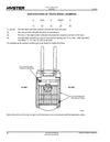 Hyster E2.2, E2.5, E3.0, E3.2, E3.5XN (A268E) Forklift Parts Manual PDF