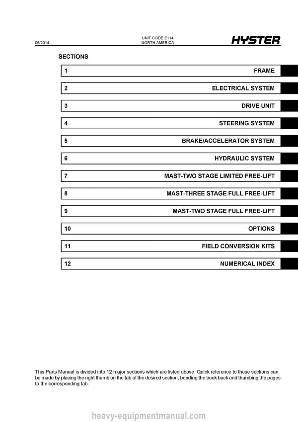 Hyster E25Z, E30Z, E35Z, E40ZS Electric Forklift Truck E114 Series Parts Manual PDF
