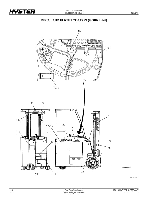 Hyster E30-40HSD (A219) Forklift Parts Manual PDF
