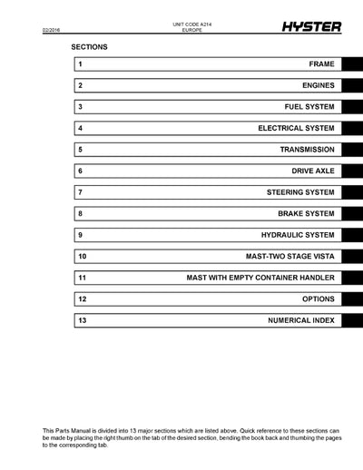 Hyster H14.00-18.00XM-12, -12EC (A214E) Forklift Parts Manual PDF
