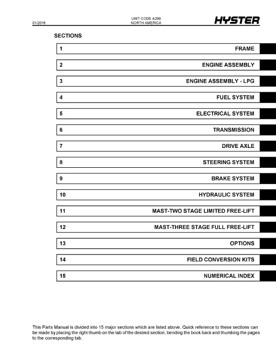 Hyster H170FT, H175FT36, F190FT (A299) Forklift Parts Manual PDF
