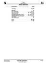 Hyster H2.00-3.00XL H40-60XL (A177) Forklift Parts Manual PDF