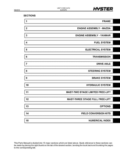Hyster H2.0CT, H2.5CT (A274E) Forklift Parts Manual PDF