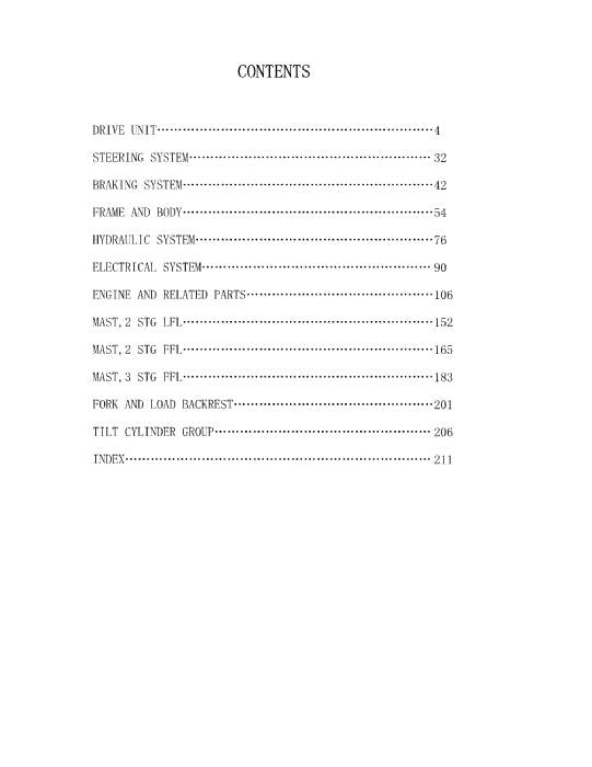 Hyster H2.50-3.00DX (A966) Forklift Parts Manual PDF