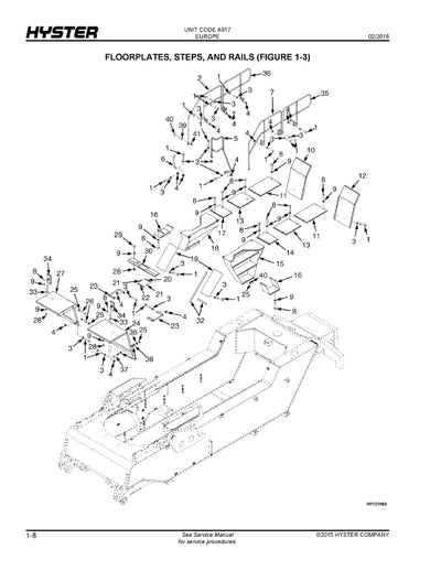 Hyster H36.00XM,H404448.00XM-12,H36.00XMS-12,H404448.00XMS Europe (A917E) Forklift Parts Manual PDF