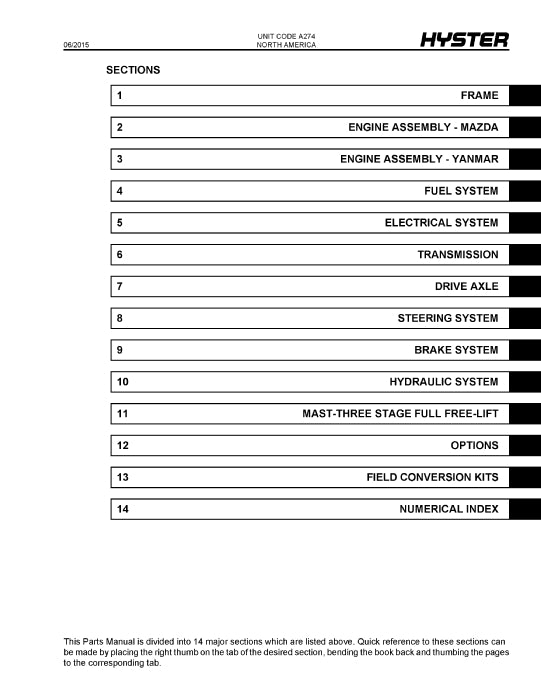 Hyster H50CT (A274) Forklift Parts Manual PDF
