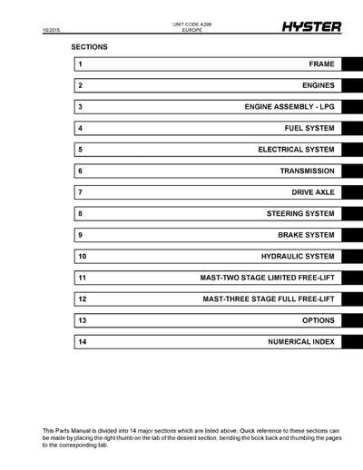 Hyster H8.0-9.0FT, H8.0FT9 (A299E) Forklift Parts Manual PDF
