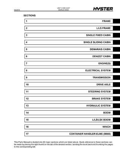 Hyster HR45-25, -31, -36L, -40LS, -40S (A227) Forklift Parts Manual PDF