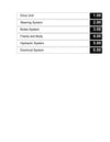 Hyster J1.50-1.75EX, J2.00-2.50 EX (A402) Forklift Parts Manual PDF