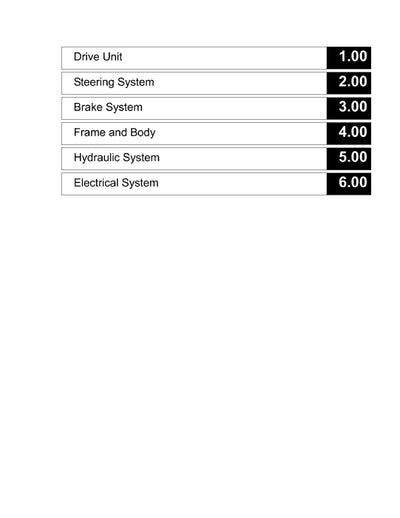 Hyster J1.50-1.75EX, J2.00-2.50 EX (A402) Forklift Parts Manual PDF