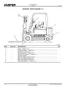 Hyster J2.00-3.20XM (A416E) Forklift Parts Manual PDF