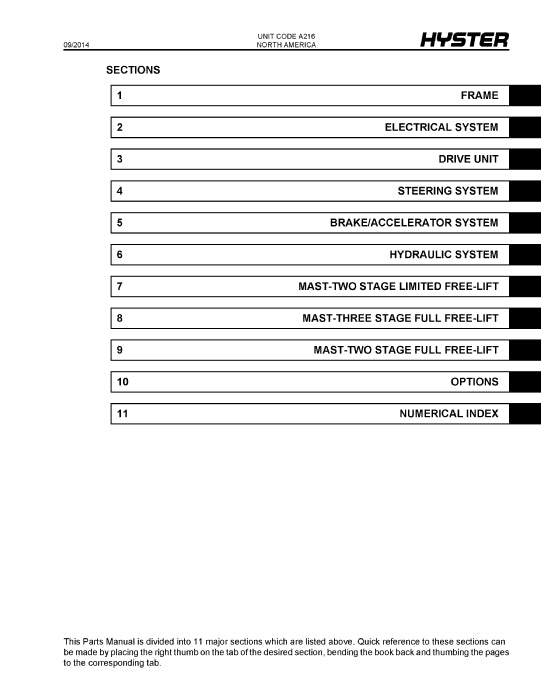 Hyster J40-60XM2; J40-65XM (A216) Forklift Parts Manual PDF