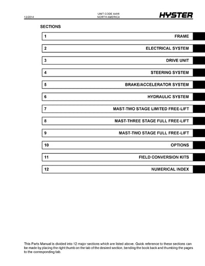 Hyster J40-65Z (A416) Forklift Parts Manual PDF