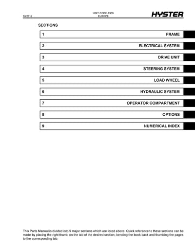 Hyster LO2.0M (A939) Forklift Parts Manual PDF