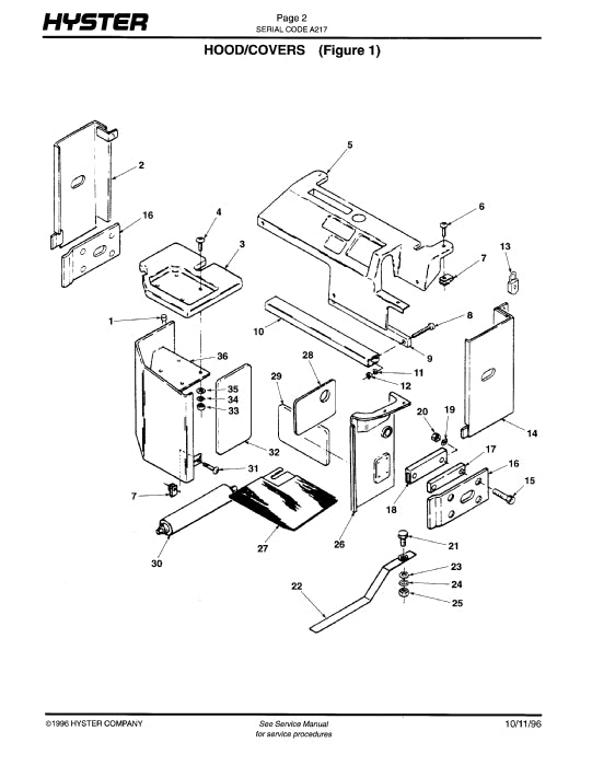 Hyster N30FR (A217) Forklift Parts Manual PDF