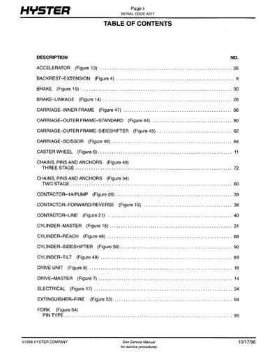 Hyster N30FR (A217) Forklift Parts Manual PDF