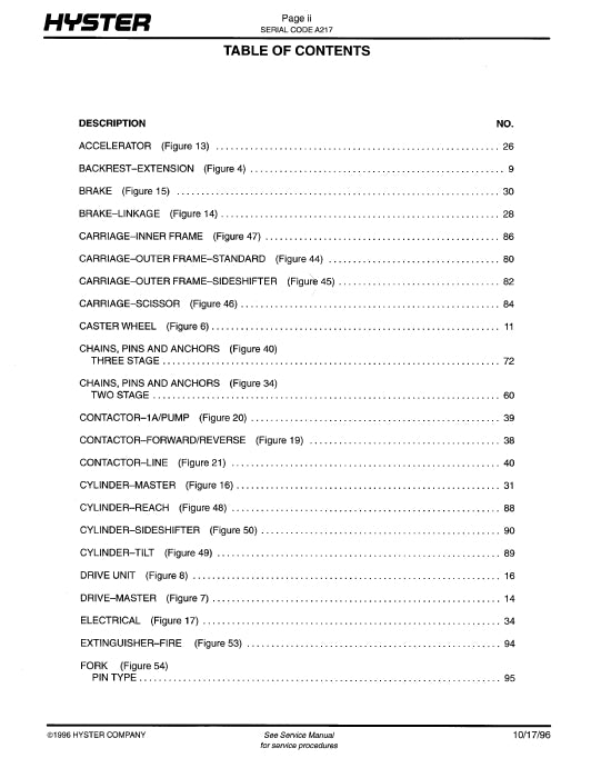 Hyster N30FR (A217) Forklift Parts Manual PDF