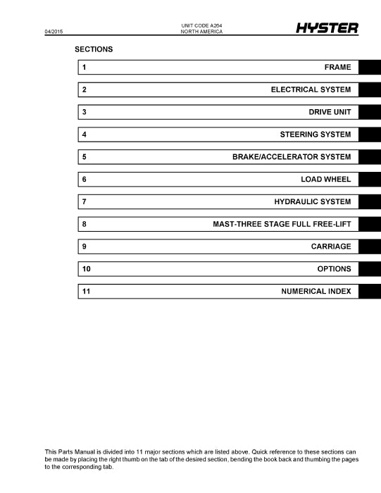 Hyster N30XMXDR, N45XMXR (A264) Forklift Parts Manual PDF