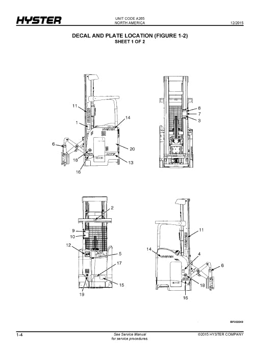 Hyster N35-40ZRS, N30ZDRS (A265) Forklift Parts Manual PDF
