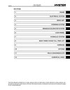 Hyster N35-40ZRS, N30ZDRS (A265) Forklift Parts Manual PDF