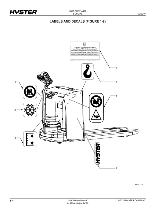 Hyster P2.0HL (A472) Forklift Parts Manual PDF