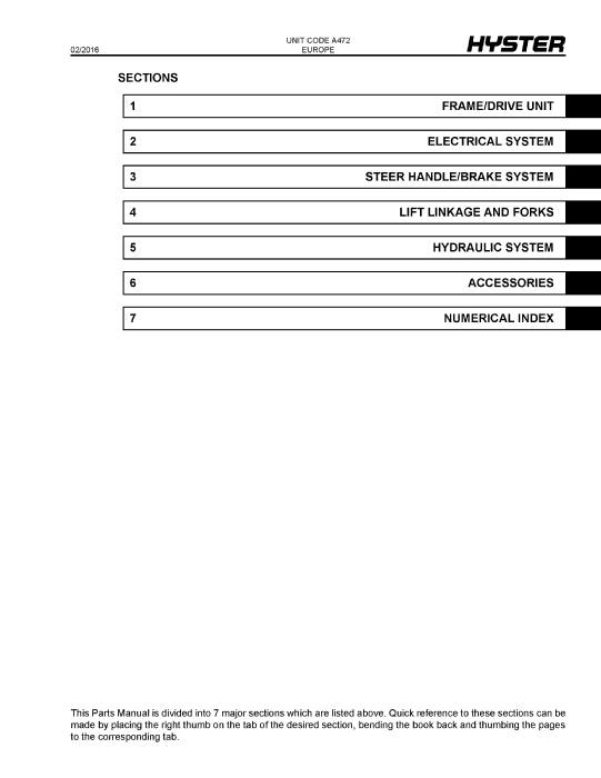 Hyster P2.0HL (A472) Forklift Parts Manual PDF