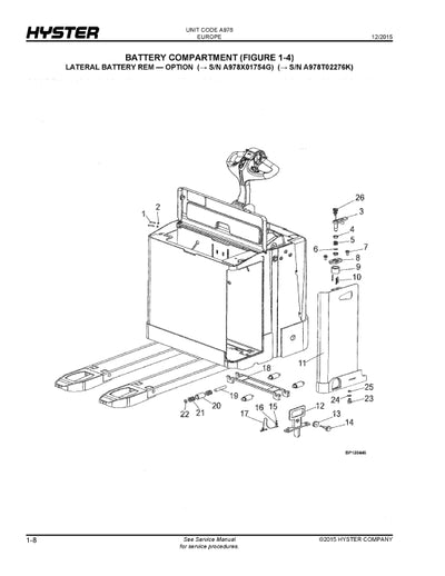 Hyster P2.0SE (A978) Forklift Parts Manual PDF