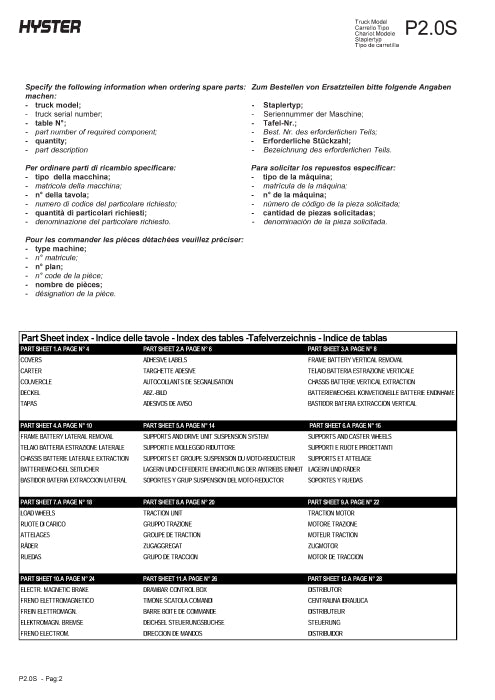 Hyster P2.0S (B439) Forklift Parts Manual PDF Download