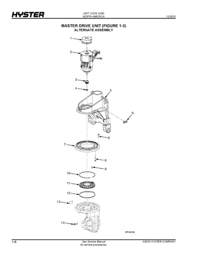 Hyster P2.0 (A290) Forklift Parts Manual PDF