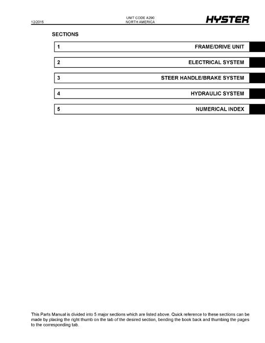 Hyster P2.0 (A290) Forklift Parts Manual PDF