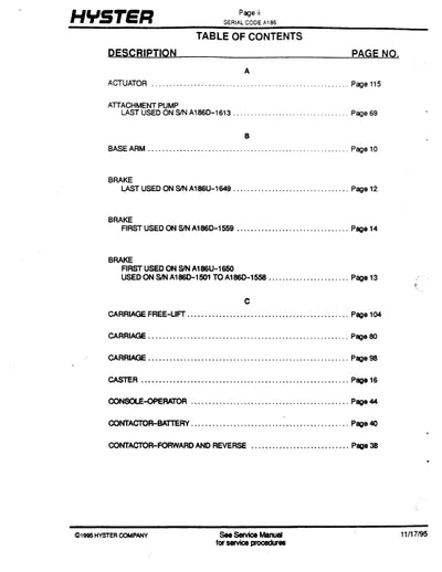 Hyster R30CH (A186) Forklift Parts Manual PDF