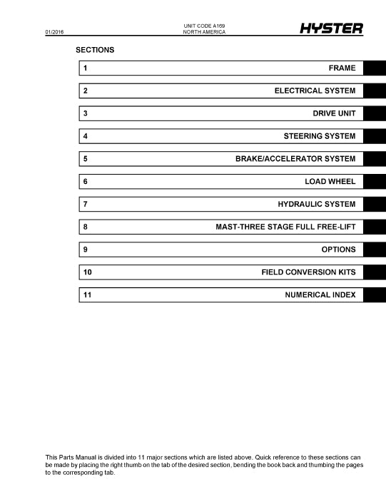 Hyster R30XMA3 (A185) Forklift Parts Manual PDF