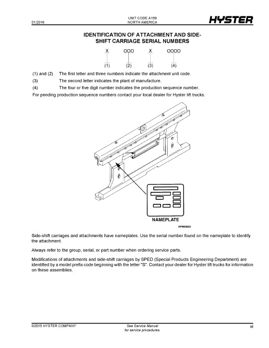 Hyster R30XMF3 (A169) Forklift Parts Manual PDF