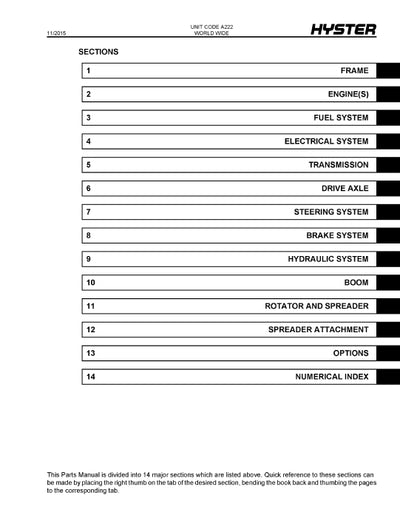 Hyster RS45-27IH, -30CH; RS46-30IH, -33CH, -33IH, -36CH (A222) Forklift Parts Manual PDF