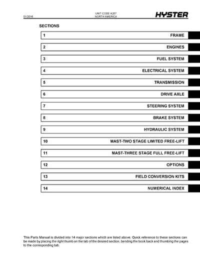 Hyster S50CT (A267) Forklift Parts Manual PDF