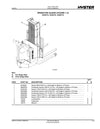 Hyster W20-40XTA (A453) Forklift Parts Manual PDF