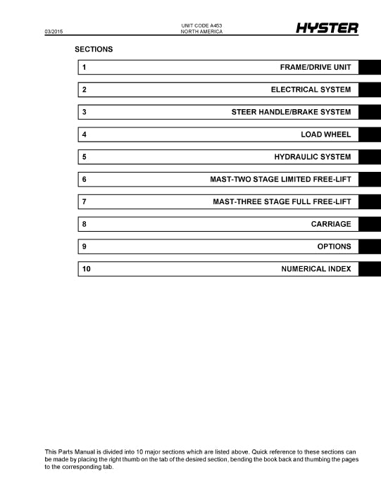 Hyster W20-40XTA (A453) Forklift Parts Manual PDF